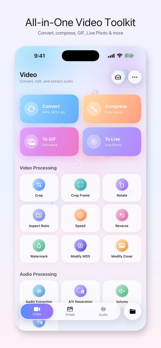 Video toolkit screen